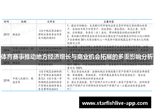 体育赛事推动地方经济增长与商业机会拓展的多重影响分析